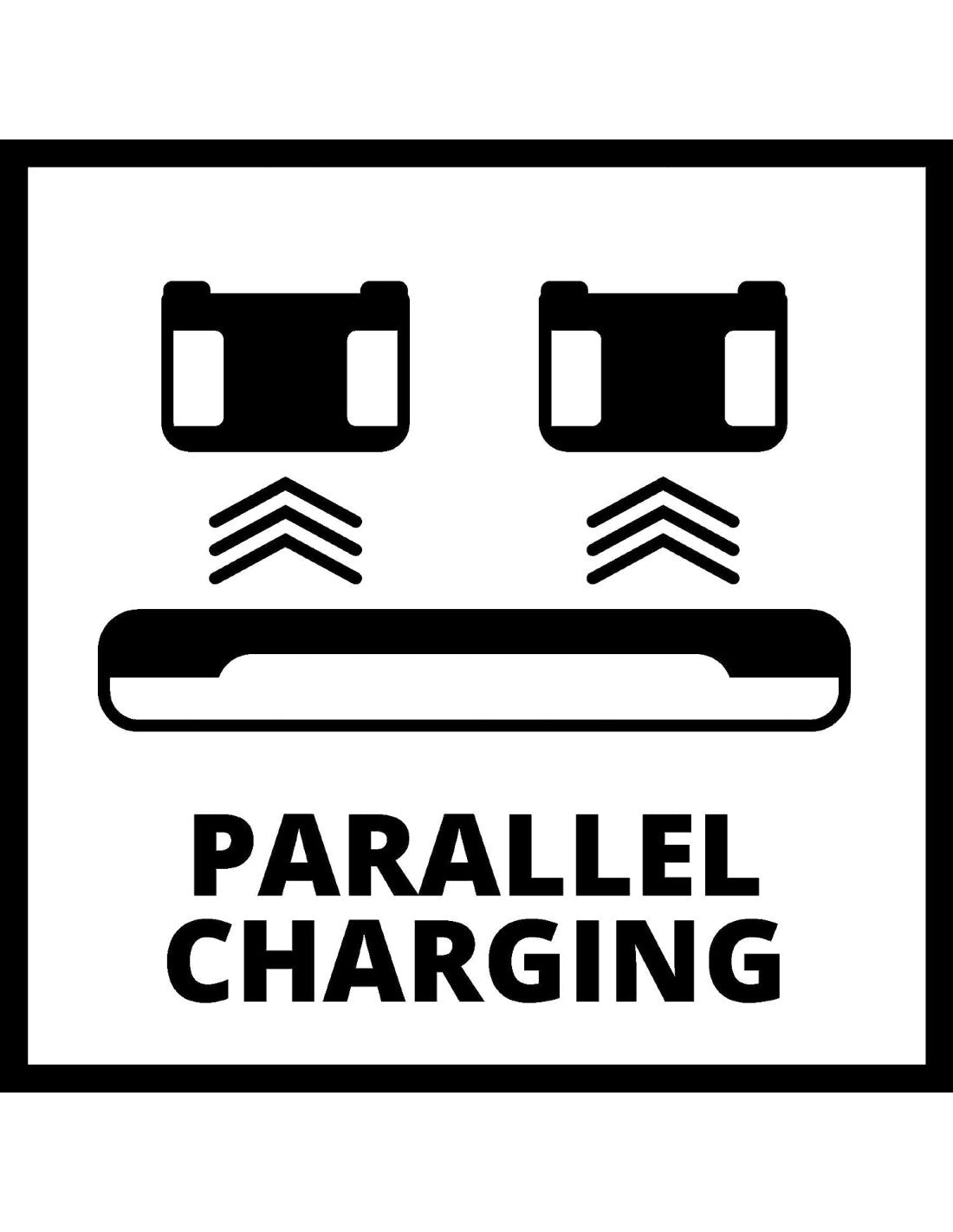 Einhell Power X-Change PXC-Starter-Kit 2x 4,0Ah & Twincharger 4512112