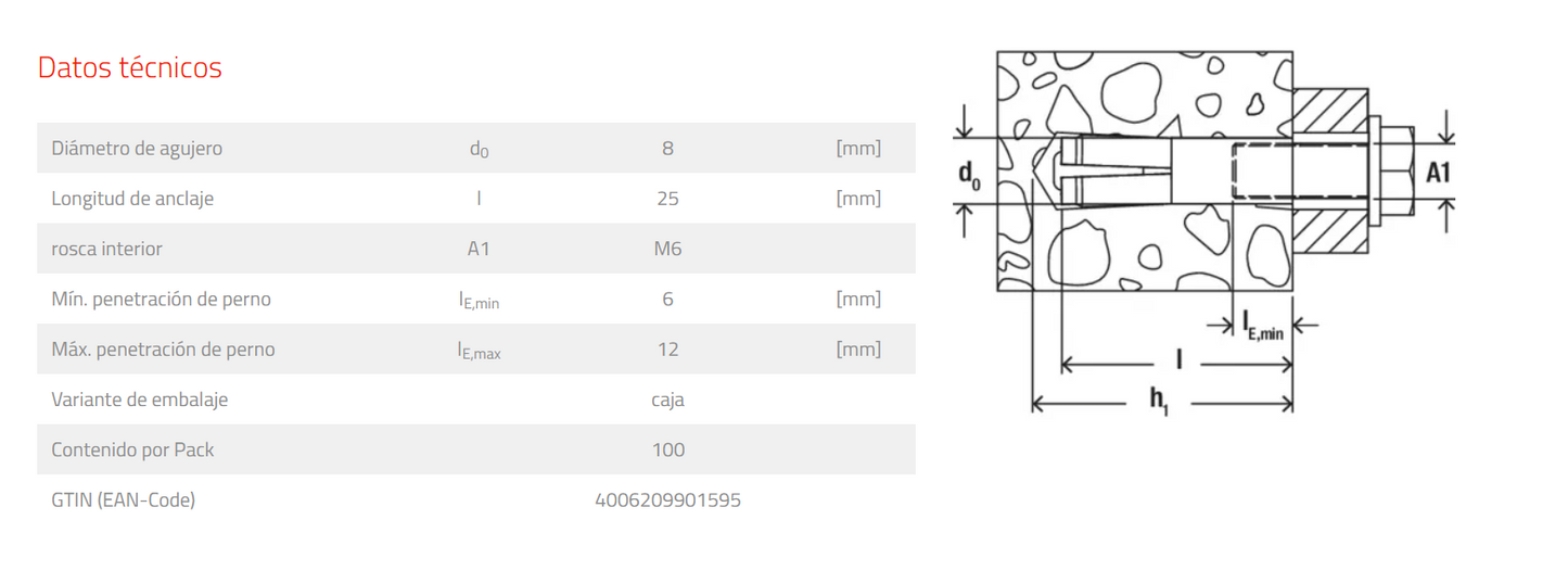 Anclaje de impacto EA M6 x 25 N Fischer FISCHER - 2
