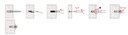 Anclaje de impacto EA M6 x 25 N Fischer FISCHER - 3