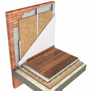 Pack 7 Unidades Panel Lana de Roca Alpharock-E-225 6cm Rockwool ROCKWOOL - 3