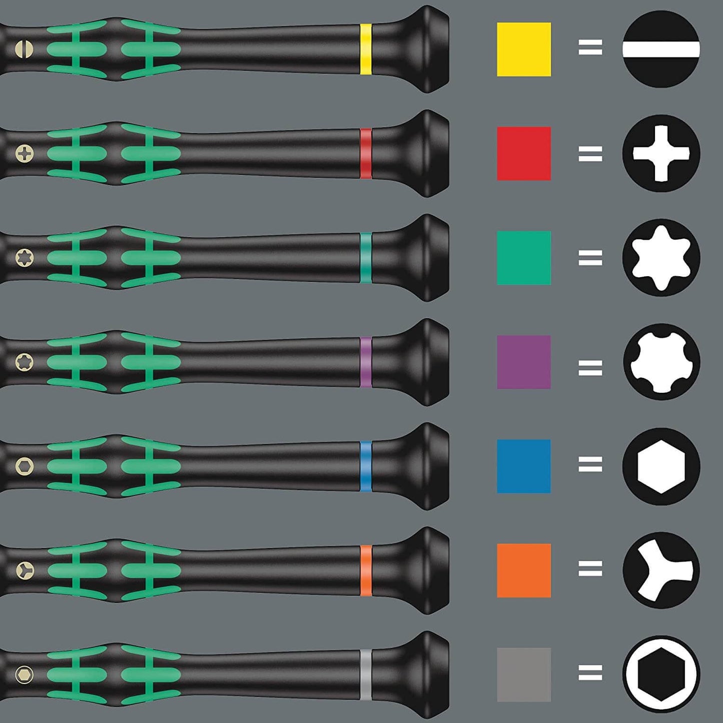 Juego de destornilladores para usos electrónicos  25 piezas Wera Kraftform Micro Big Pack 4